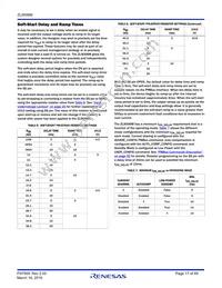 ZL9006MIRZ-T Datasheet Page 17