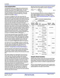 ZL9006MIRZ-T Datasheet Page 19