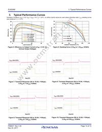 ZL9024MAIRZ Datasheet Page 14