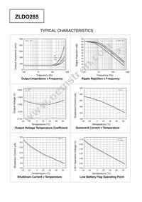 ZLDO285T8TA Datasheet Page 4