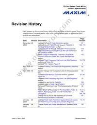 ZLF645E0S2064G Datasheet Page 3