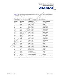 ZLF645E0S2064G Datasheet Page 18