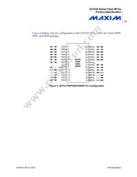 ZLF645E0S2064G Datasheet Page 19