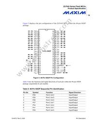 ZLF645E0S2064G Datasheet Page 22
