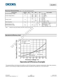 ZLLS410TC Datasheet Page 3