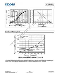 ZLLS500QTA Datasheet Page 3