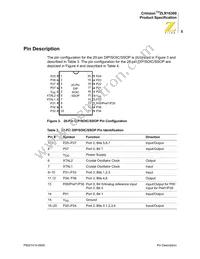 ZLR16300P2816CR53W9 Datasheet Page 12
