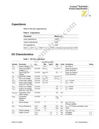 ZLR16300P2816CR53W9 Datasheet Page 15