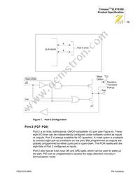 ZLR16300P2816CR53W9 Datasheet Page 20