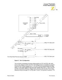 ZLR16300P2816CR53W9 Datasheet Page 22