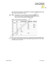 ZLR16300P2816CR53W9 Datasheet Page 23