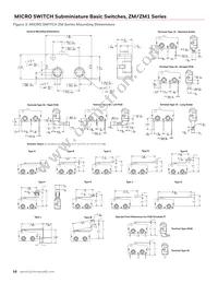 ZM160D20S501-A Datasheet Page 16