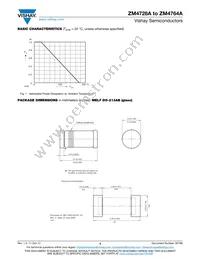 ZM4763A-GS08 Datasheet Page 3