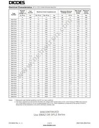 ZM4764A-13 Datasheet Page 2