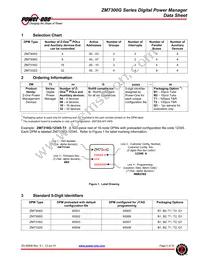 ZM7332G-65504-B1 Datasheet Page 2