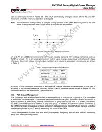 ZM7332G-65504-B1 Datasheet Page 20
