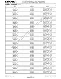 ZMM5251B-7 Datasheet Page 4