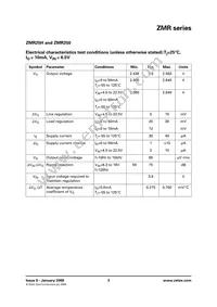 ZMR250FTC Datasheet Page 3