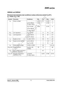 ZMR250FTC Datasheet Page 5