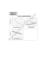 ZNBG3010Q16TC Datasheet Page 4
