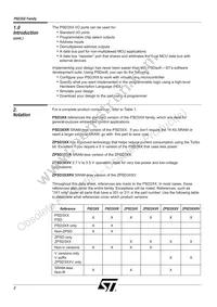 ZPSD303B-70J Datasheet Page 5