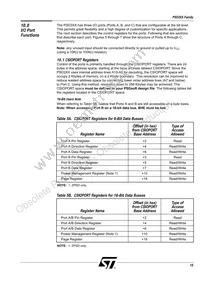 ZPSD303B-70J Datasheet Page 18