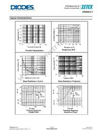 ZR40402F41TA Datasheet Page 3