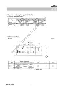 ZRB157R61A225KE11D Datasheet Page 5