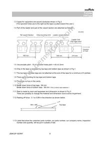 ZRB157R61A225KE11D Datasheet Page 8