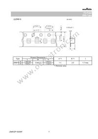 ZRB15XR61A106ME01D Datasheet Page 7