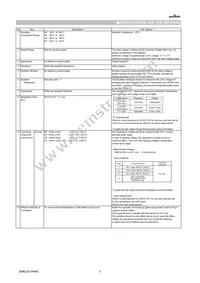 ZRB15XR61A475KE01D Datasheet Page 2