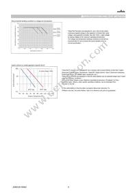 ZRB15XR61A475KE01D Datasheet Page 4