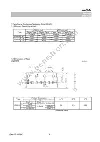 ZRB15XR61A475KE01D Datasheet Page 6