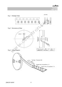 ZRB15XR61A475KE01D Datasheet Page 8