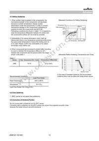 ZRB15XR61A475KE01D Datasheet Page 15