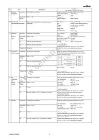 ZRB18AR61A226ME01L Datasheet Page 3