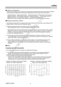 ZRB18AR61E106ME01L Datasheet Page 9