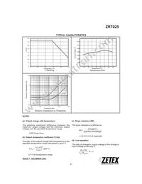 ZRT025GC2TC Datasheet Page 3