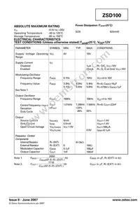 ZSD100N8TA Datasheet Page 3