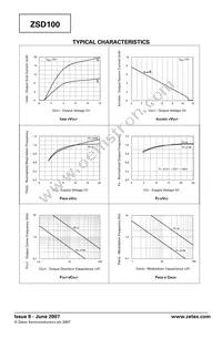 ZSD100N8TA Datasheet Page 4