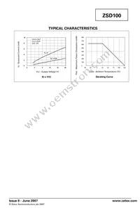 ZSD100N8TA Datasheet Page 5