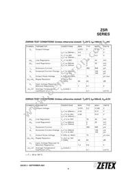 ZSR1200GTA Datasheet Page 9