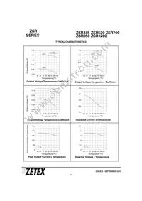ZSR1200GTA Datasheet Page 14