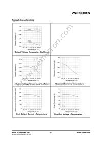 ZSR400CL Datasheet Page 11