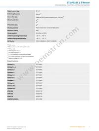 ZT1-P3221 Datasheet Page 3