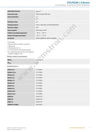 ZT2-P5238 Datasheet Page 3