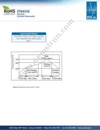 ZTB1.22MJ Datasheet Page 2