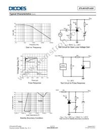 ZTL431BH6TA Datasheet Page 4