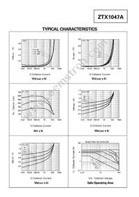 ZTX1047ASTZ Datasheet Page 3