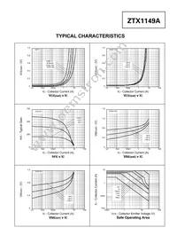 ZTX1149ASTOB Datasheet Page 3